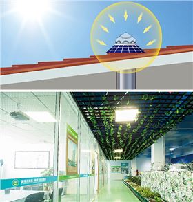 導(dǎo)光管日光照明技術(shù) 導(dǎo)光管日光照明技術(shù)